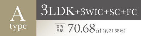 Atype(2-10階) 3LDK+3WIC+SC+FC 専有面積70.68㎡ （約21.38坪）